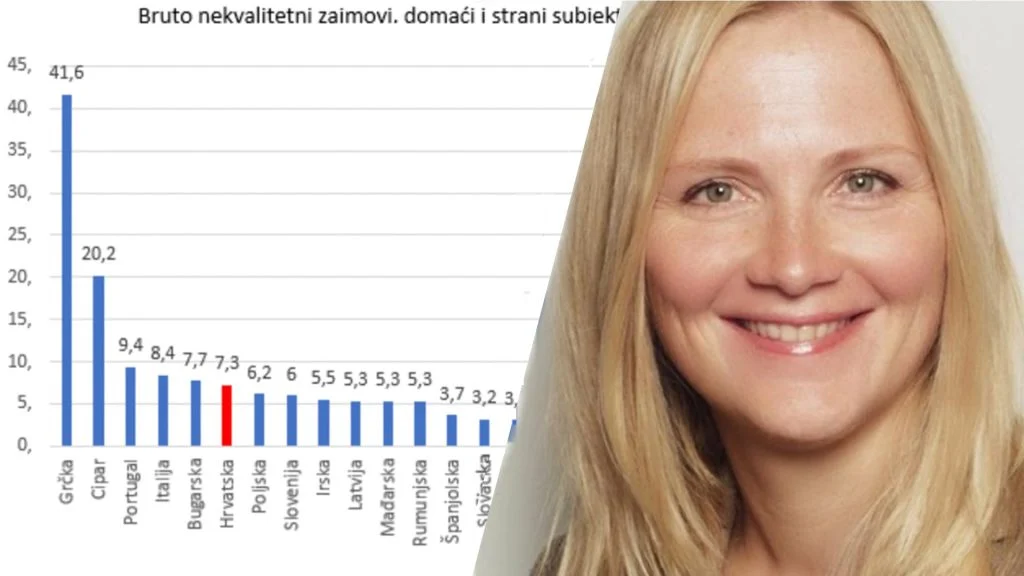 Mjera plaćanja PDV-a po ostvarenoj naplati treba ostati i nakon epidemije