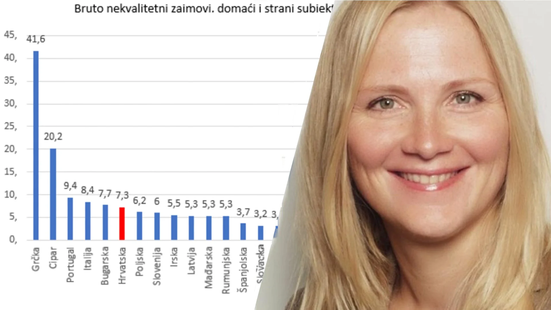 Mjera plaćanja PDV-a po ostvarenoj naplati treba ostati i nakon epidemije