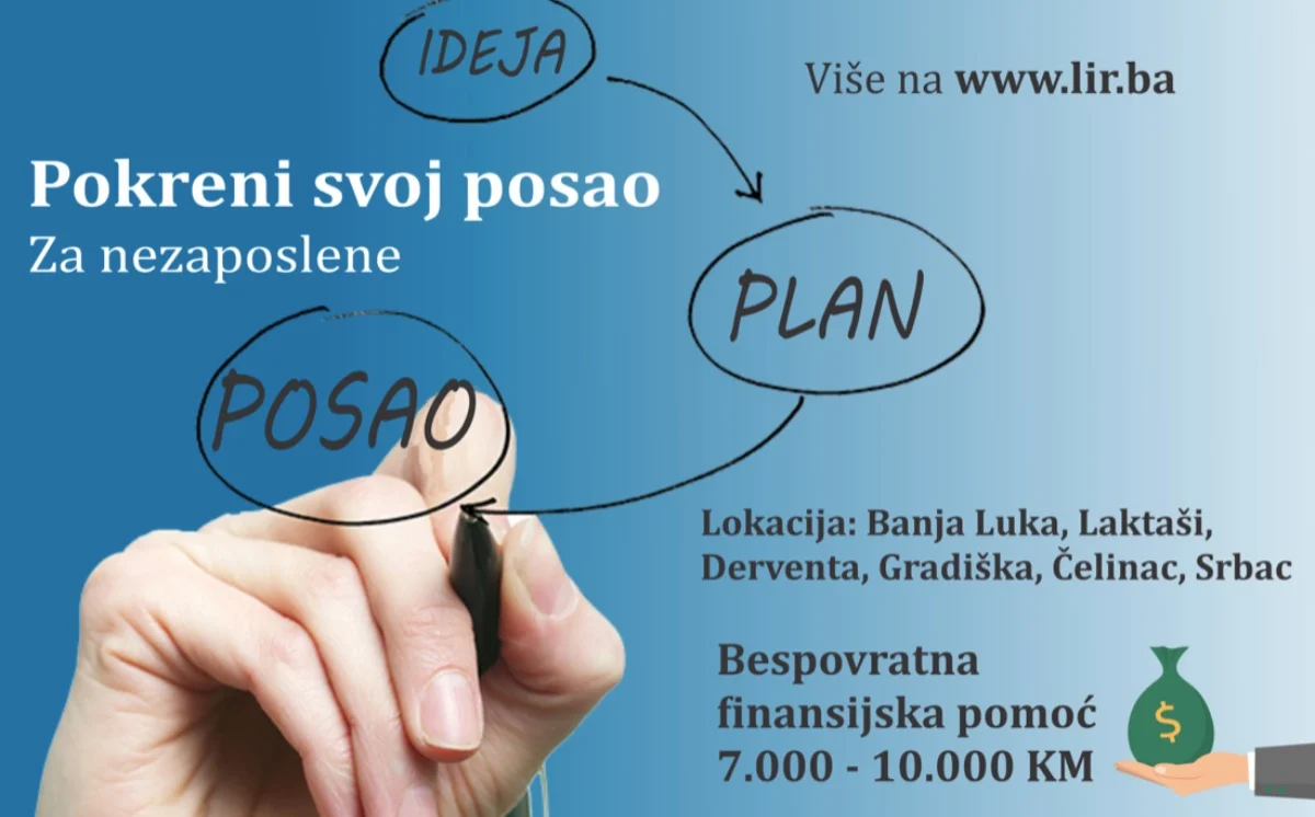 Poziv za projekat “Pokreni svoj posao za nezaposlene” u Banjoj Luci i Krajini otvoren je do 30.10.22.