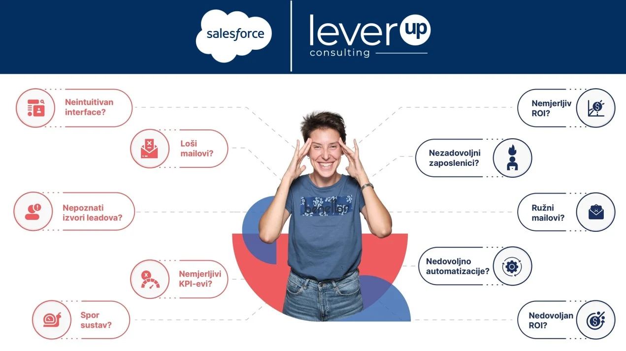 LeverUP održava seminar na kojem otkriva tajne Salesforcea