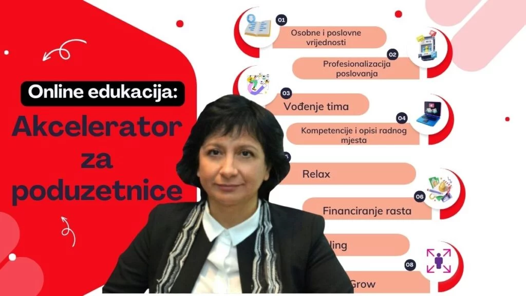 24.6.2024. Online akcelerator za poduzetnice: Kompetencije i opisi radnog mjesta