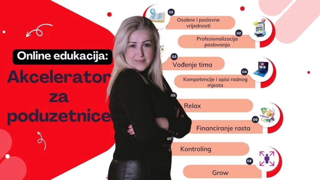 26.4.2024. Online akcelerator za poduzetnice: Profesionalizacija poslovanja