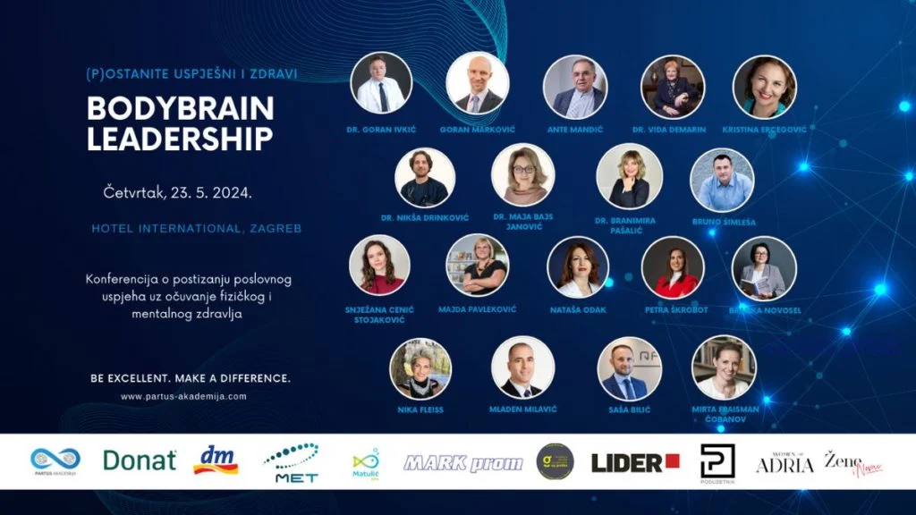 BodyBrain Leadership