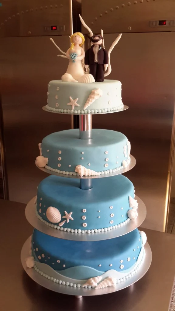 Cakebox 3