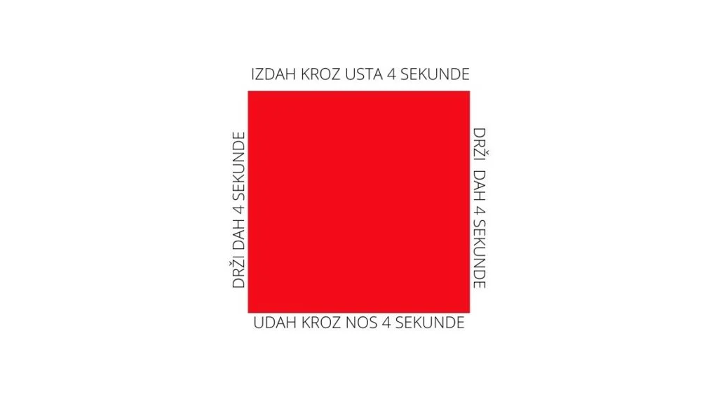 stres vježbe